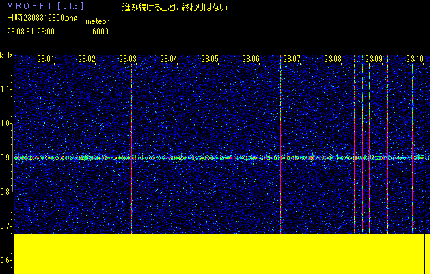 MROFFTの画像
